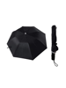 Picture of Pack of 2 Waterproof Raincoat with Free Assorted Umbrella